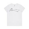 AS Colour - Organic Women's  Maple Tee Thumbnail